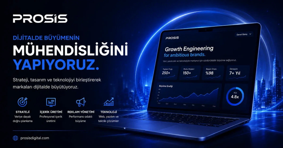 Custom Software görseli